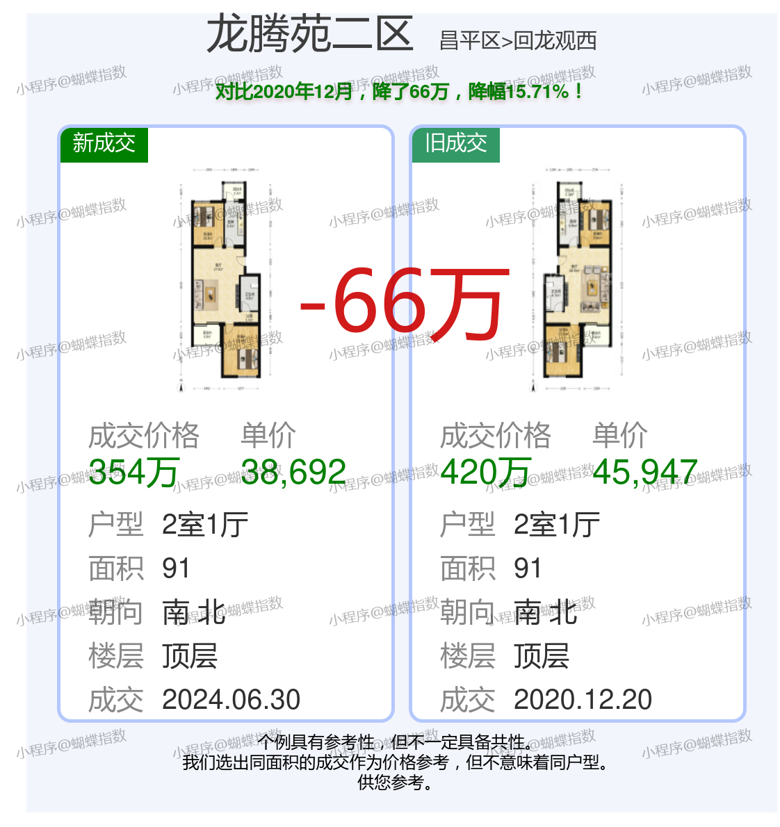 龍騰熙園最新房源,自然美景的輕松探索之旅